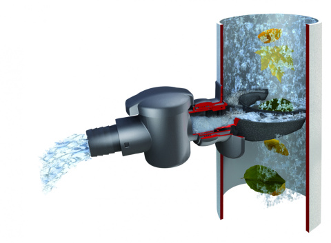 Przyłącze do rynny