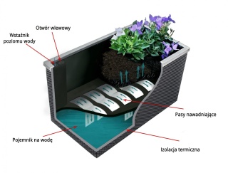 Donica technorattanowa z automatycznym nawodnieniem 50 x 50 x 43 cm